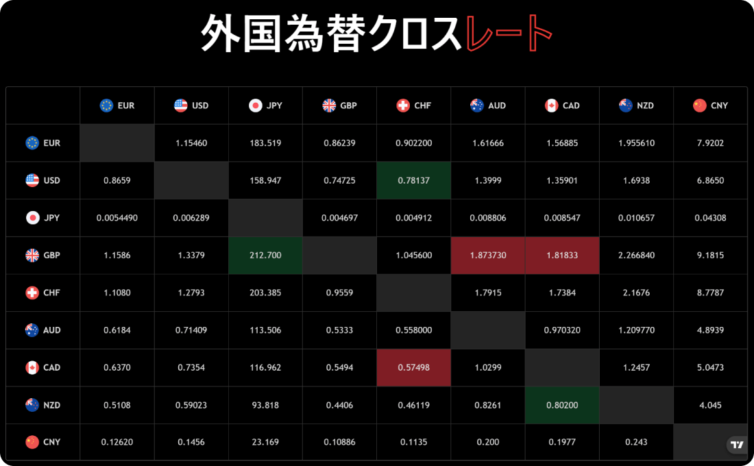 Mudra Prime FXウィジェット