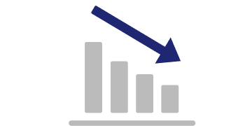 ロスカットで残高0円