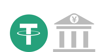 複数の方法で入金