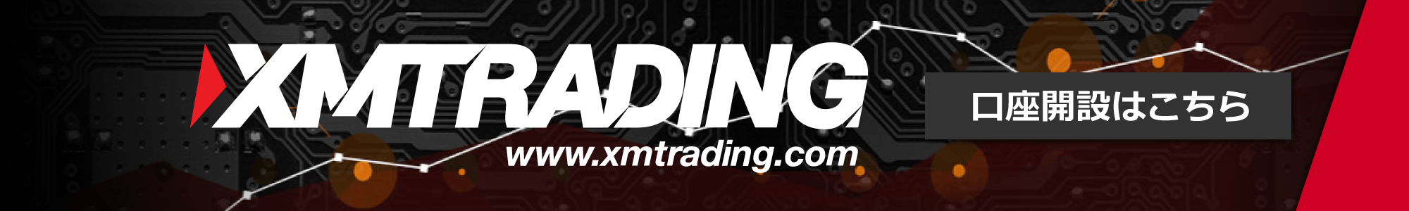 
XMTrading