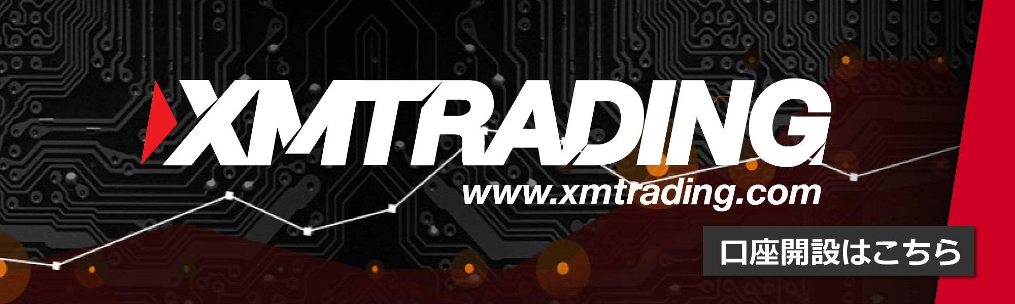 XMTrading