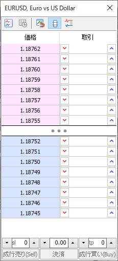 板注文画面の注文を出せない不具合が解消